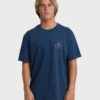 Camiseta de manga corta Agave Adiv Premium Shorts