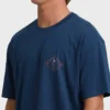 Camiseta de manga corta Agave Adiv Premium Shorts