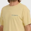 Camiseta de manga corta Suspects Premium Ww Shorts