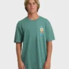 Camiseta de manga curta Sun Down Adventure Division Premium Shorts