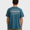 Camiseta de shorts South Runner Premium Ww